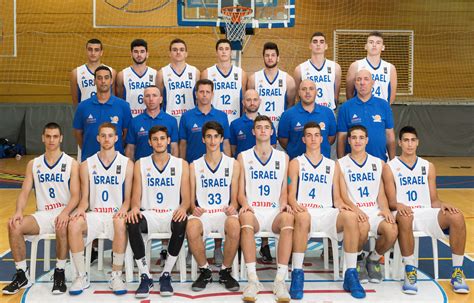 נבחרת הנוער של ישראל בכדורסל